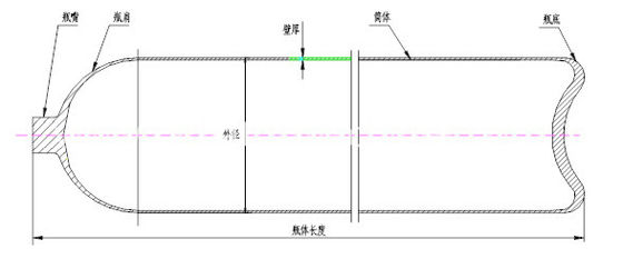 acheter Forneau de durcissement et de trempage à poutre marchante pour bouteille de gaz fabrication en ligne