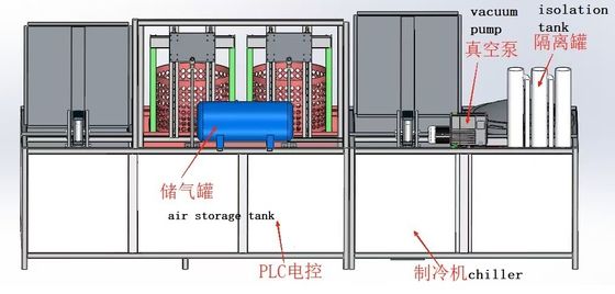 acheter Four en aluminium électrique immersif industriel de la participation 2000KGS fabrication en ligne