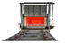 Customized Bogie Hearth Furnace with PID Accurate Temperature Control